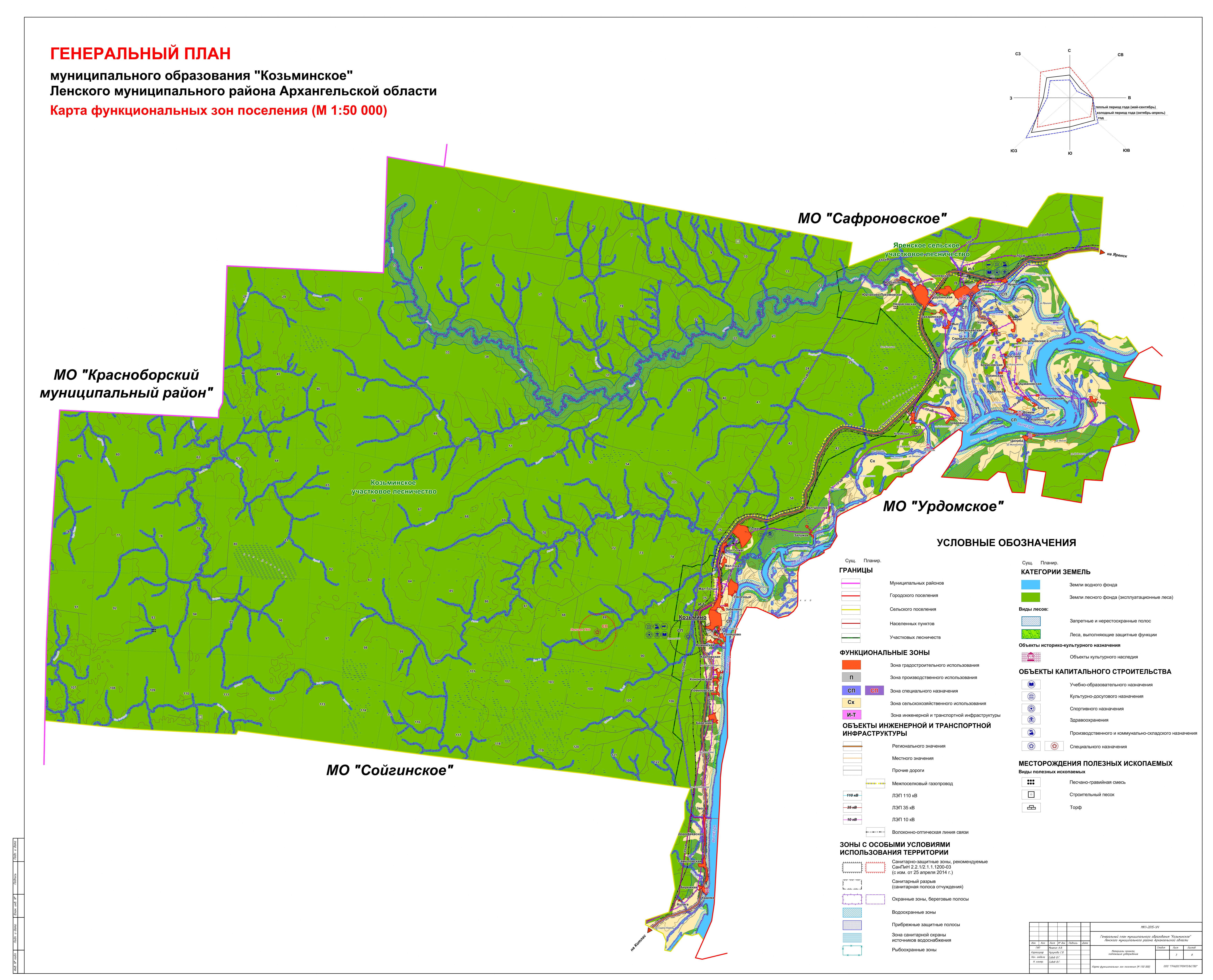 самарская лука национальный парк карта зонирования
